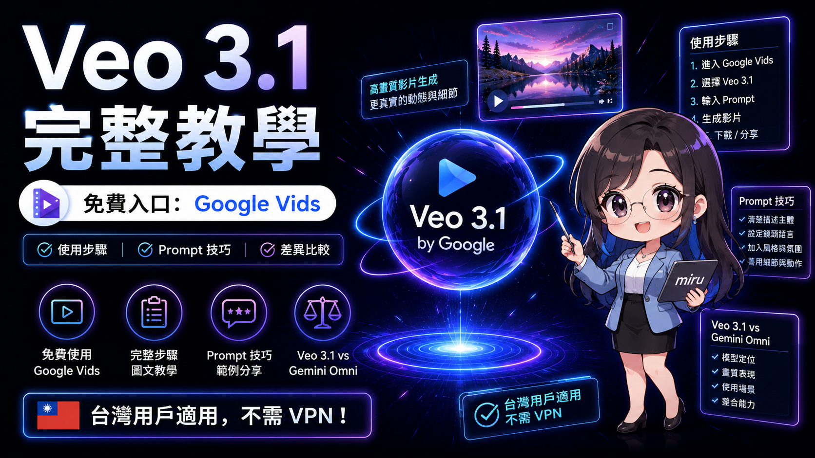 Veo 3.1 教學：Google AI 影片生成完整指南，免費入口與使用步驟