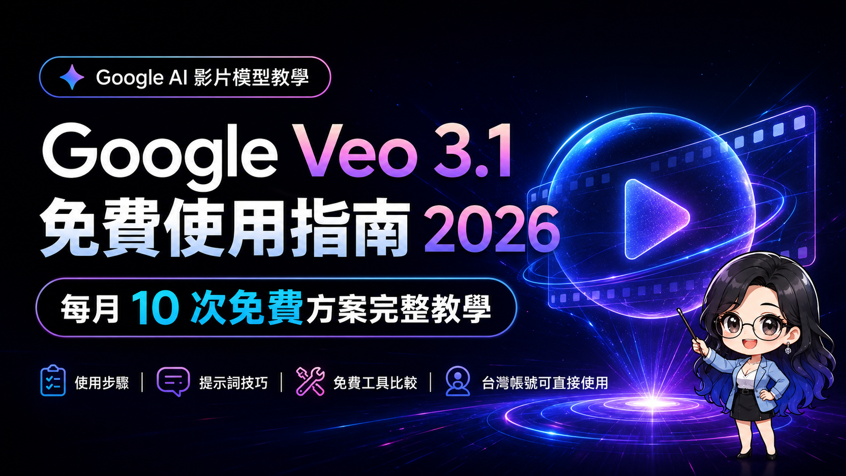 Google Veo 3.1 免費使用指南：每月 10 次免費生成完整教學（2026）